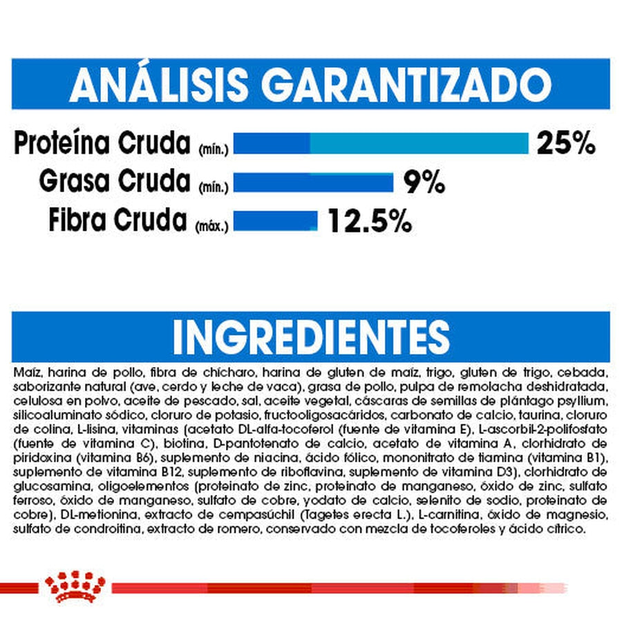 Alimento para Perro Royal Canin SPT Large Weight Care