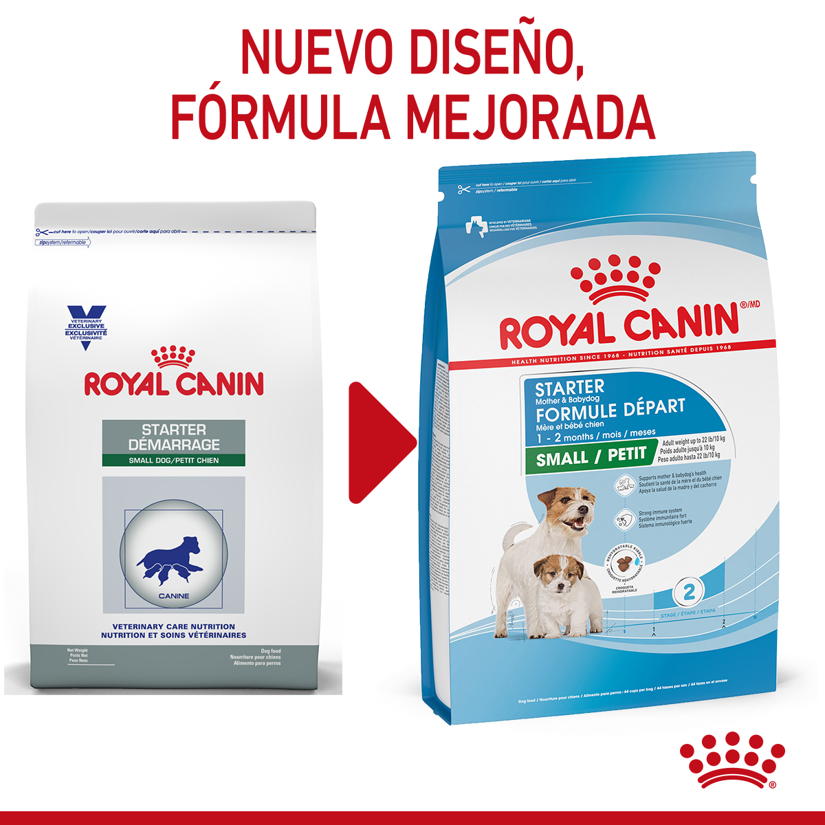 Alimento para Perra Gestante y Cachorro Raza Mini y Pequeña Royal Canin SPT Mini Starter Mother & Baby Dog