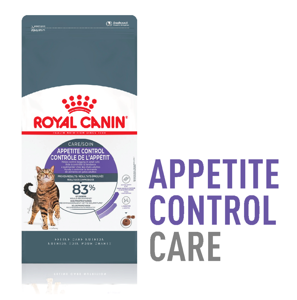 Alimento para Gato Adulto Control de Apetito (Spayed Neutered) Royal Canin SPT