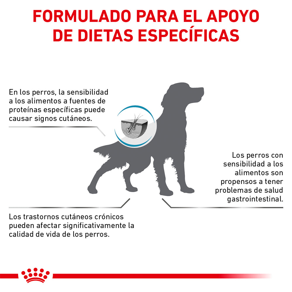 Alimento para Perro Adulto Royal Canin VET Hydrolyzed