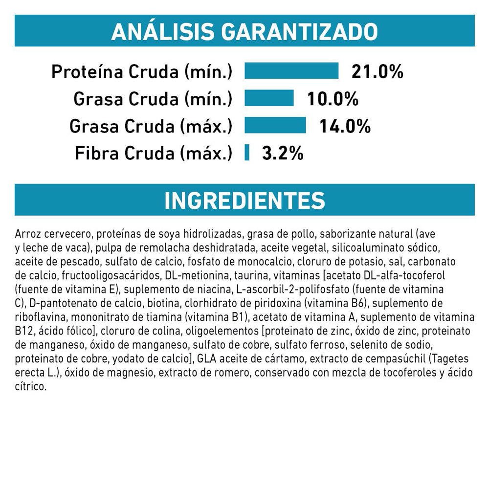 Alimento para Perro Adulto Hydrolyzed Royal Canin VET (Hypoallergenic) Moderate Calorie