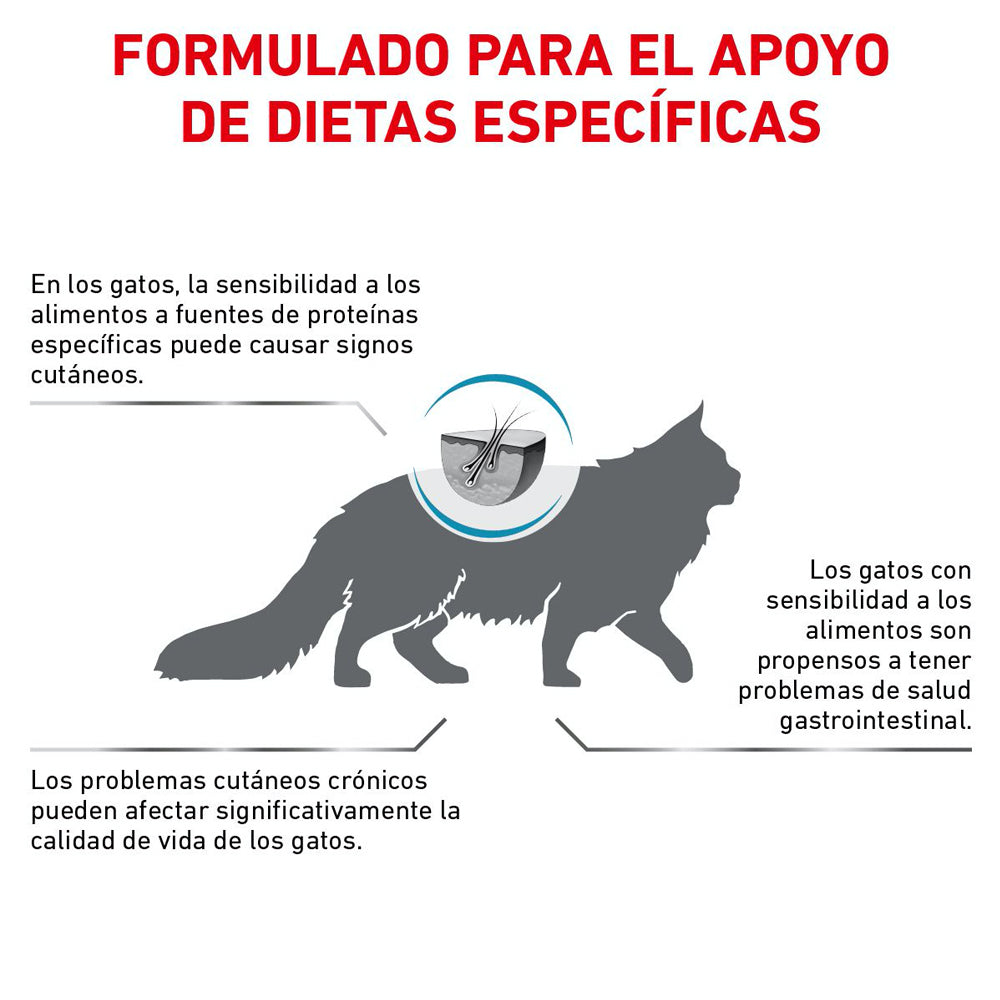 Alimento para Gato Adulto HipoalergénicO Royal Canin VET Hydrolyzed (Hypoallergenic)