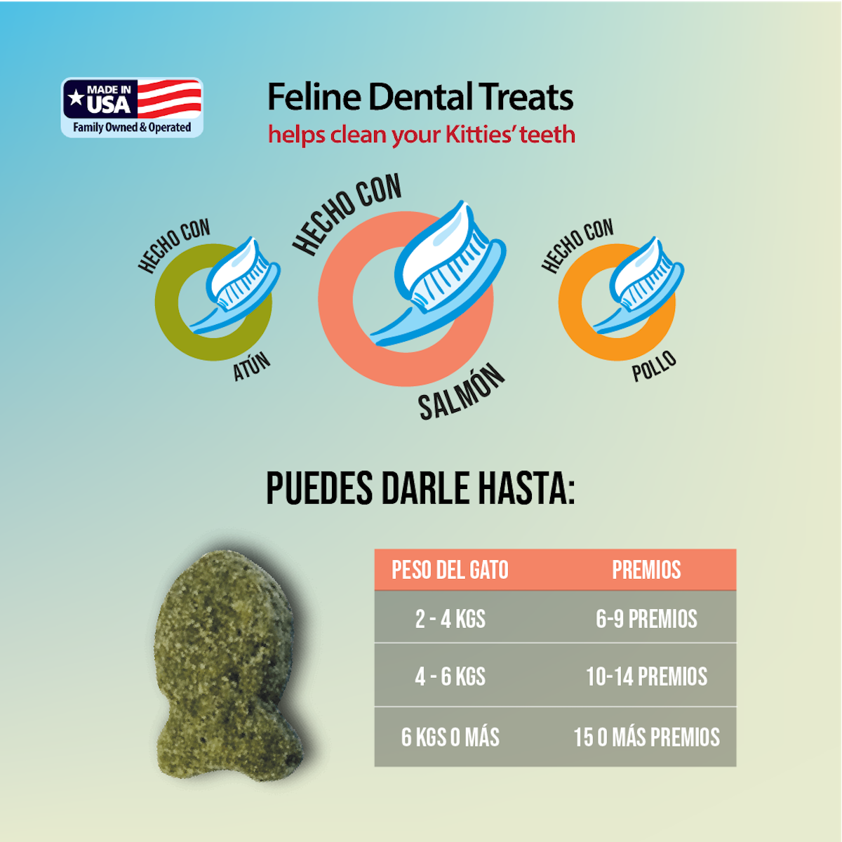 Premios Para Gatos Dental Treats Fresh Pack Sabor Salmón Emerald Pet