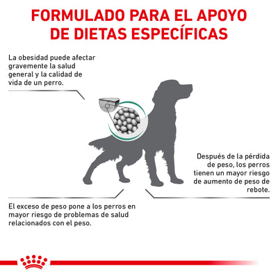 Alimento para Perro Adulto Royal Canin VET Satiety Support