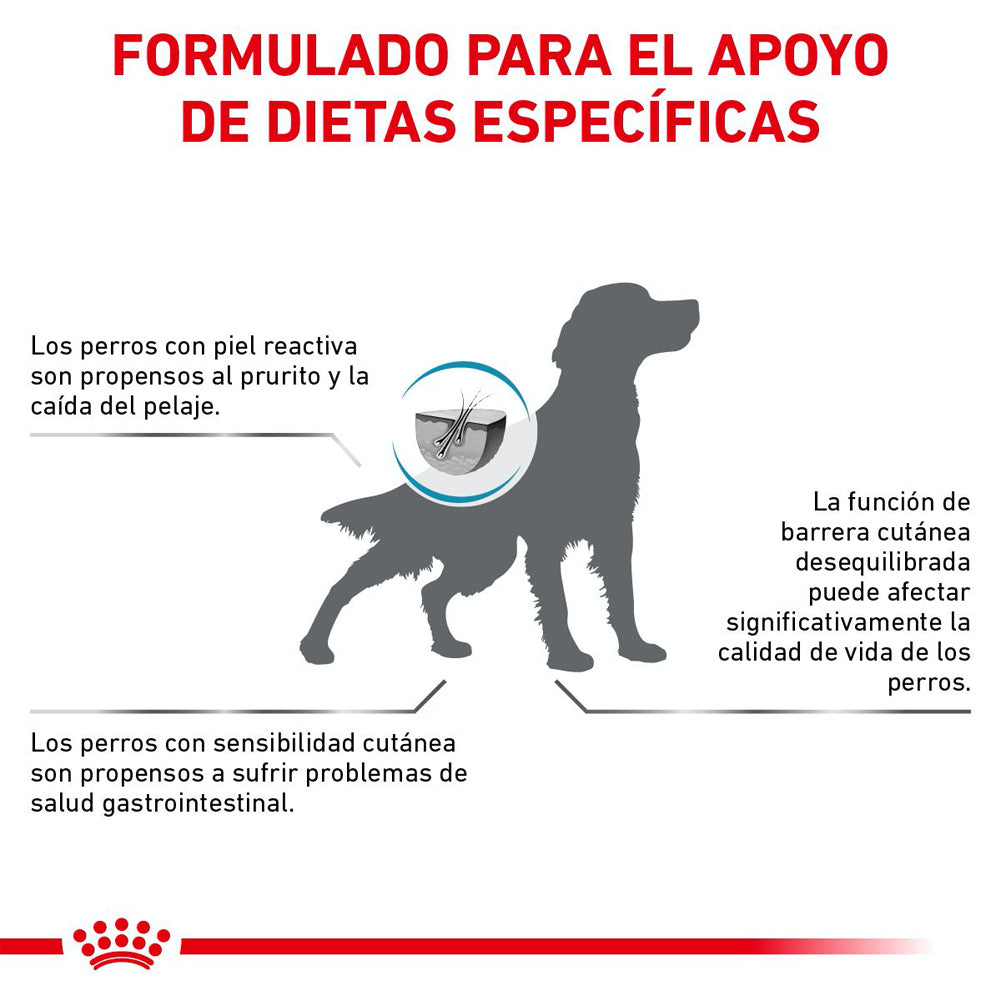 Alimento para Perro Adulto Piel Sensible Royal Canin VET Skin Care Adult