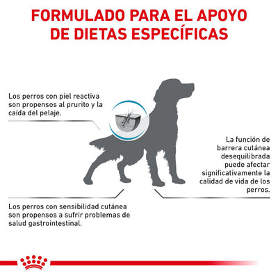 Alimento para Perro Adulto Razas Medianas y Grandes Piel Sensible Royal Canin VET Skintopic Adult