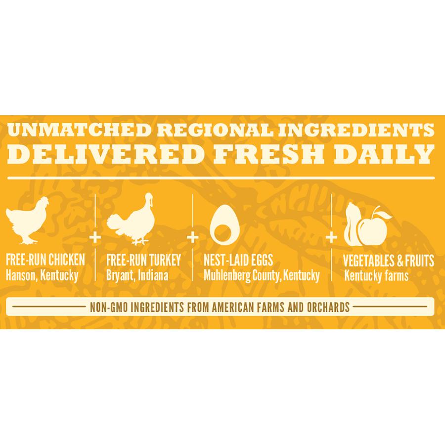 Alimento para Perro Free Run Poultry Heritage Acana